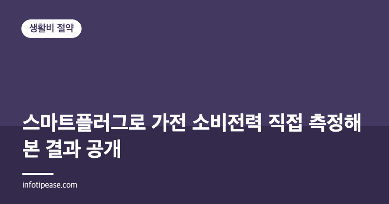 스마트플러그로 가전 소비전력 직접 측정해본 결과 공개