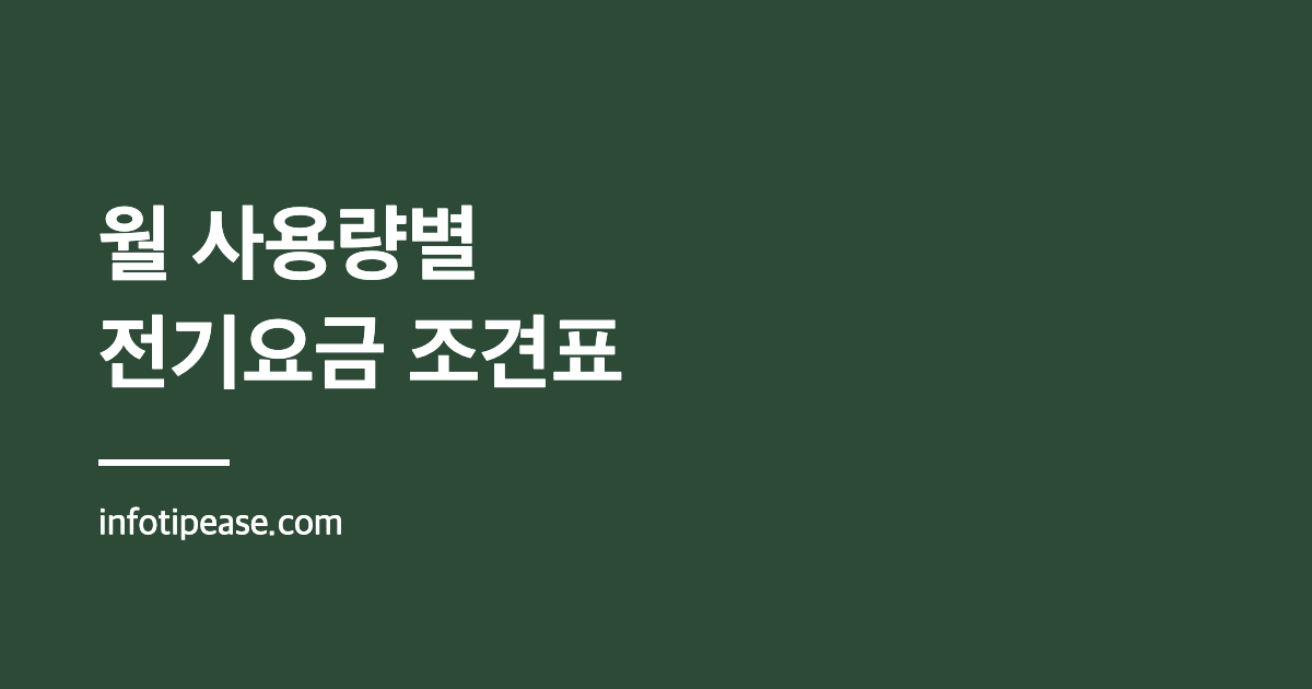 전기요금 조견표: 월 사용량별 예상 요금 (7~8월 주택용, 100~600kWh)